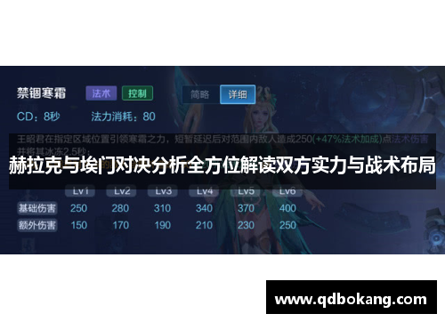 赫拉克与埃门对决分析全方位解读双方实力与战术布局
